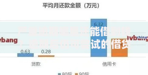 严重逾期哪里还能借到钱？逾期后仍可尝试的借贷渠道解析