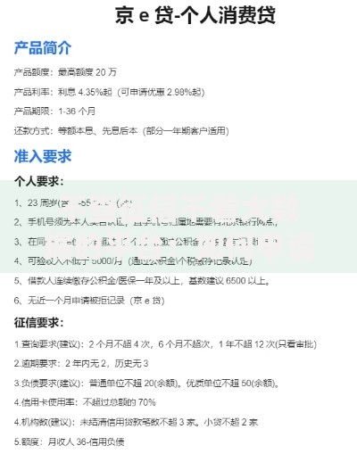 不查征信不看大数据的平台：如何申请低门槛贷款？