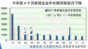 月息一分是多少？民间借贷利息换算全解析