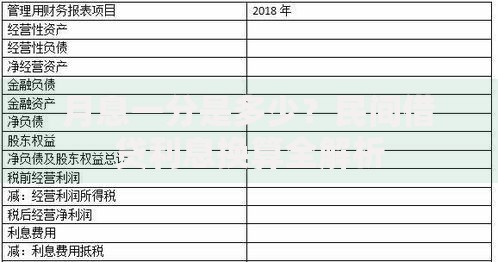 月息一分是多少？民间借贷利息换算全解析