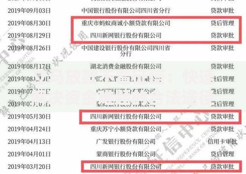 立马放款不看征信：快速解决资金难题的合法途径