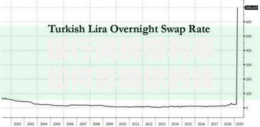 银行间拆借利率如何影响你的钱袋子？看懂这些门道不吃亏