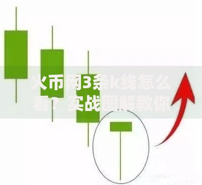 火币网3条k线怎么看？实战图解教你抓住买卖信号