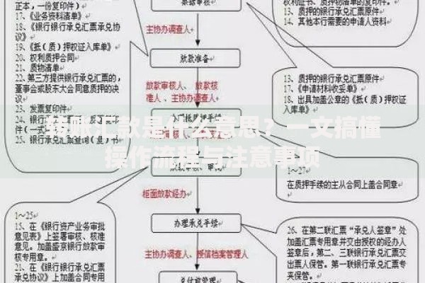 转账汇款是什么意思？一文搞懂操作流程与注意事项