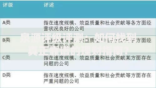泉源评级评测：如何找到真正靠谱的理财指南？