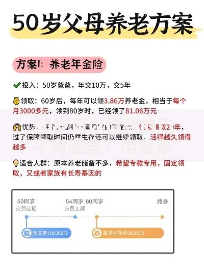 50岁可以借款的口子有哪些？中老年人专属贷款方案解析