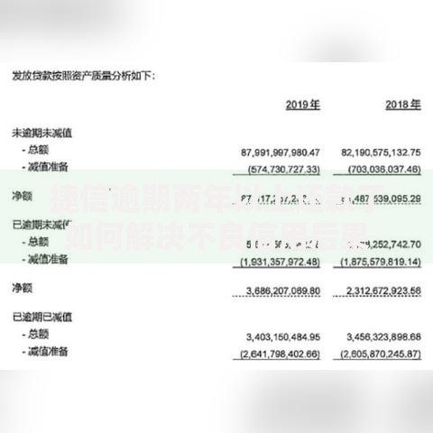 捷信逾期两年以上还款了如何解决不良信用后果