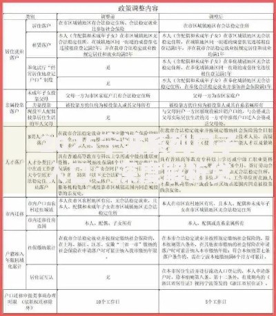 2025宁波系列口子入口：深度解析贷款政策与申请路径
