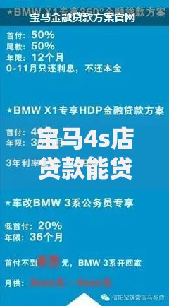 宝马4s店贷款能贷五年吗？购车分期方案深度解析