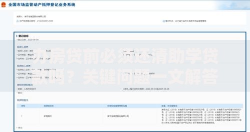 办房贷前必须还清助学贷款吗？关键问题一文解答