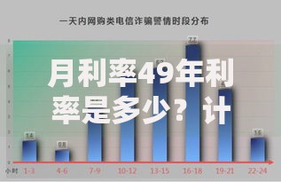 月利率49年利率是多少？计算方式与避坑指南全解析