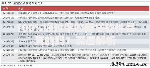 100%通过率的网贷软件是真的吗？深度解析