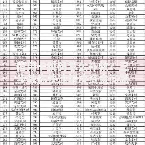 信用卡跳码怎么补救？三步教你快速解决资金问题