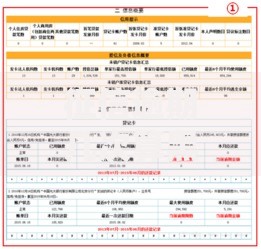 征信逾期几次算黑户了？贷款审批必看黑名单界定标准