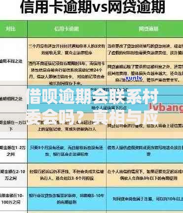 借呗逾期会联系村委会吗？真相与应对策略解析
