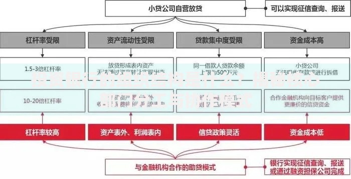 投资银行的组织结构是什么？揭秘核心部门分工与协作模式