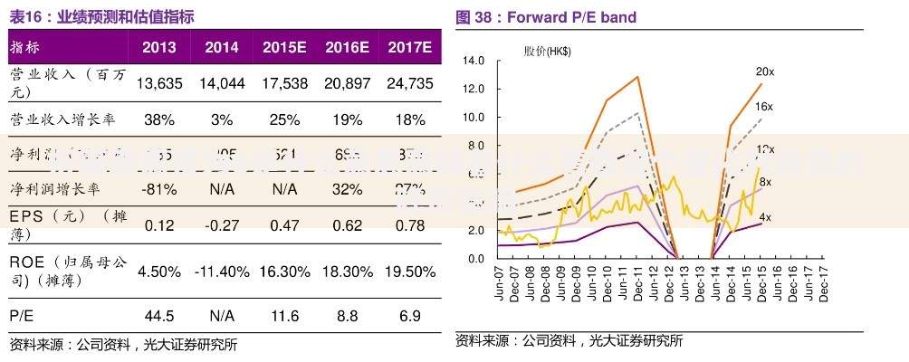 折算率调整为0是什么意思意味着什么看懂这个变化对钱包的隐形影响