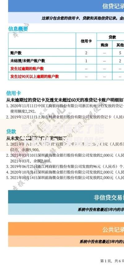 宜人贷征信花了能下款吗？深度解析解决方案与技巧