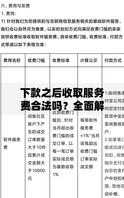 下款之后收取服务费合法吗？全面解析收费规则与应对方案