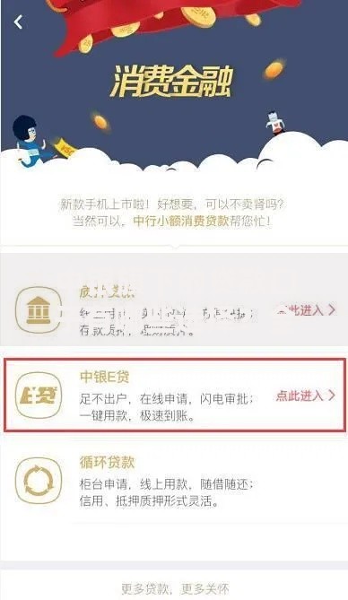 中银旗下的贷款口子有哪些选择？全面解析申请流程与条件