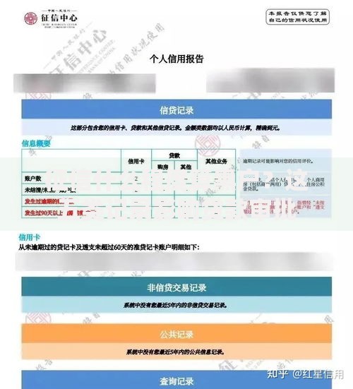 征信什么程度算黑户？这五类记录影响贷款审批