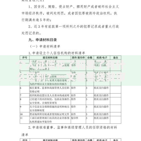 个人征信花了和黑了有什么区别？一文看懂贷款审批关键