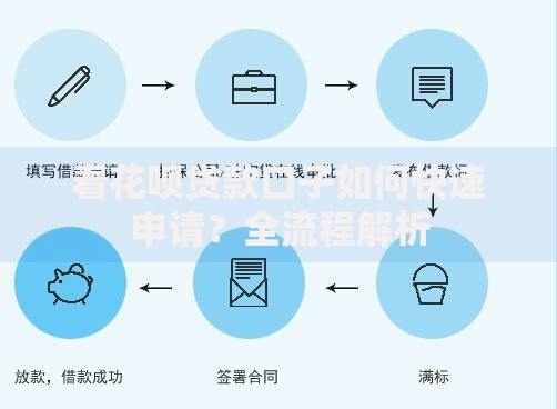 看花呗贷款口子如何快速申请？全流程解析
