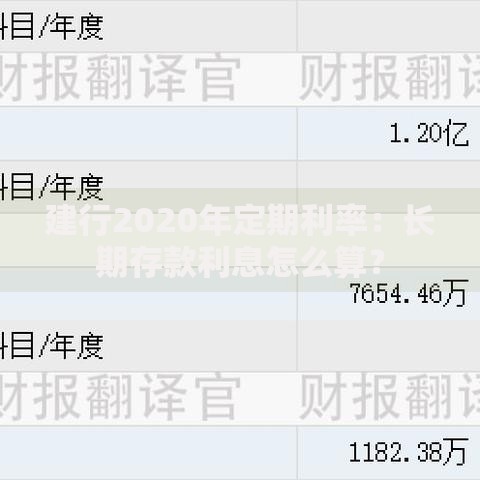 建行2020年定期利率：长期存款利息怎么算？