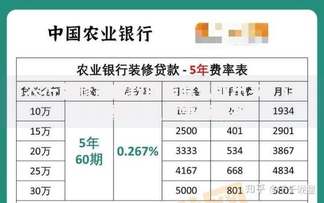 农行装修贷放款的钱怎么取出来？详细步骤与注意事项解析