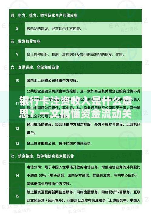 银行卡注资收入是什么意思？一文搞懂资金流动关键点