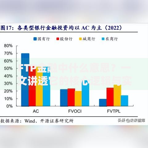 FTP金融中什么意思？一文讲透它的核心逻辑与实战应用