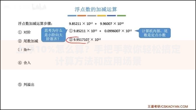 上浮10%怎么算？手把手教你轻松搞定计算方法和应用场景