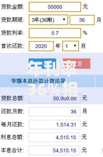 年利率36%相当于月息多少？用买菜钱都能算清的真相