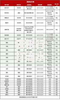 去银行打流水账单需要带什么?这份证件清单请收好 去银行打流水账单需要带什么?这份证件清单请收好