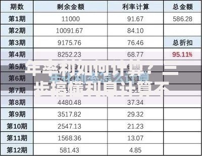 年率利如何计算？三步搞懂利息计算不踩坑