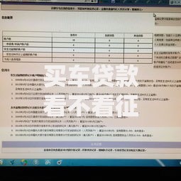 买车贷款看不看征信？信用记录对车贷的影响全解析
