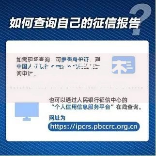 买车贷款看不看征信？信用记录对车贷的影响全解析