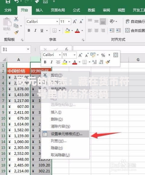 欧元的标志：藏在货币符号里的经济密码