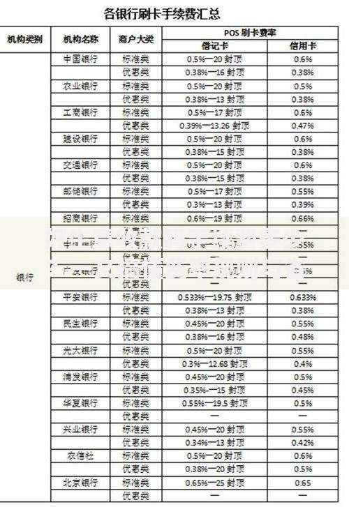 好生意收款码手续费多少？一文搞懂费率规则与省钱技巧