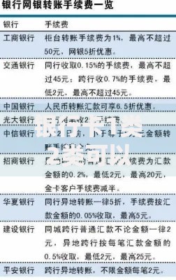 银行卡1类2类可以自己互换吗？账户转换实操指南