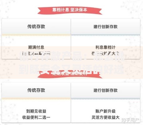 银行存款产品:怎么挑到既安全又灵活的好选择? 银行存款产品:怎么挑到既安全又灵活的好选择?