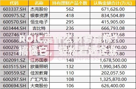 ROIC是什么财务指标？搞懂它，轻松看透企业真实赚钱能力