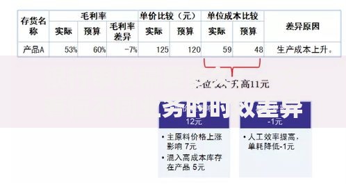银行审核需要多久？一文看懂不同业务的时效差异