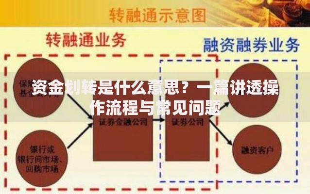资金划转是什么意思?一篇讲透操作流程与常见问题 资金划转是什么意思?一篇讲透操作流程与常见问题