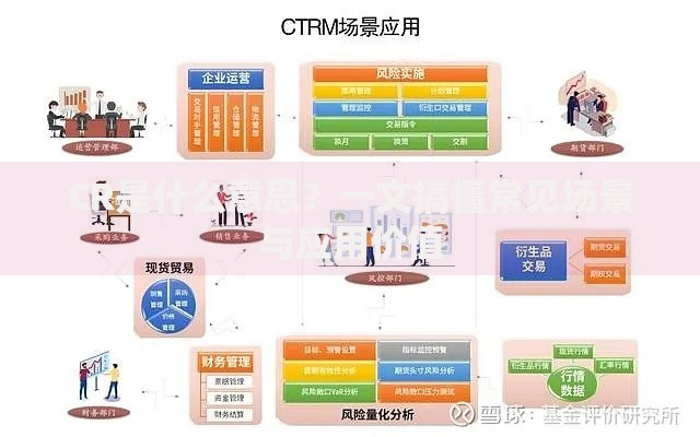 CR是什么意思？一文搞懂常见场景与应用价值