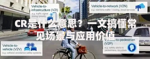 CR是什么意思？一文搞懂常见场景与应用价值
