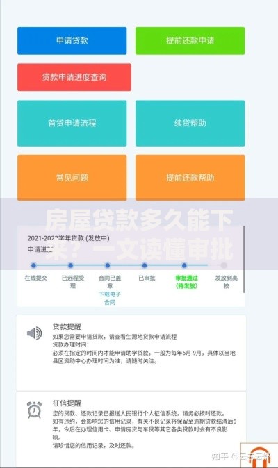 房屋贷款多久能下来？一文读懂审批流程与提速技巧