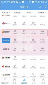 可以分48期的正规贷款软件有哪些？如何选择正规平台？