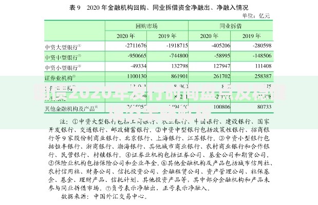 国债2020年发行时间盘点及稳健投资策略解析