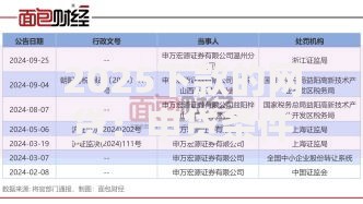 2025下款的网贷：申贷条件与平台合规深度解析